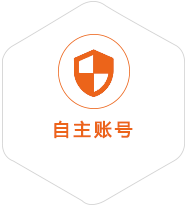 锡林郭勒盟到克罗地亚国际快递